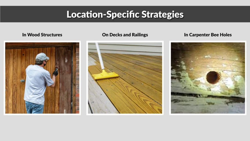 Location-Specific Strategies