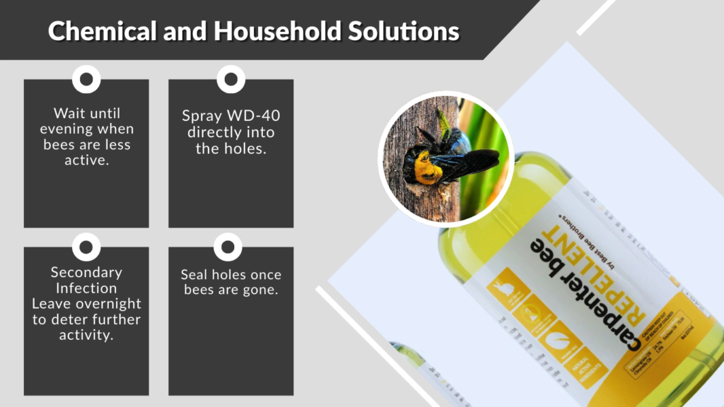 Chemical and Household Solutions